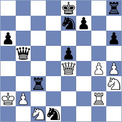 Sanchez - Altucher (chess.com INT, 2022)
