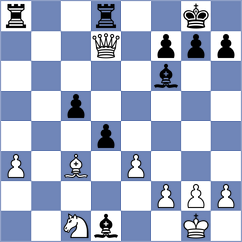 Martin Rodriguez - Pedchenko Bondar (Marbella ESP, 2024)
