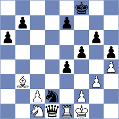 Goncalves - Fedotov (chess.com INT, 2023)
