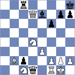 Janaszak - Okeke Issac (chess.com INT, 2022)