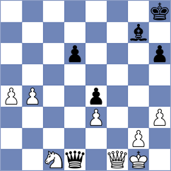 Olsson - Acikel (chess.com INT, 2024)