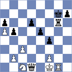 Vafin - Huerter (chess.com INT, 2023)