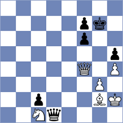 Nakamura - Zierk (chess.com INT, 2023)