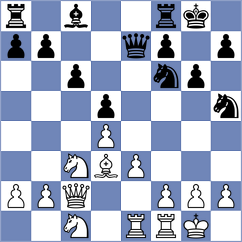 Shlyakhtenko - Vazquez (Charlotte USA, 2024)
