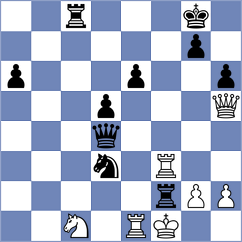 Kopiecki - Shapiro (New York, 2003)
