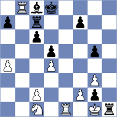 Bashylina - Ries (chess24.com INT, 2019)