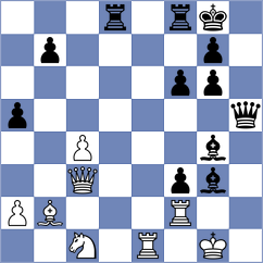 Vajic - Muminova (chess.com INT, 2022)