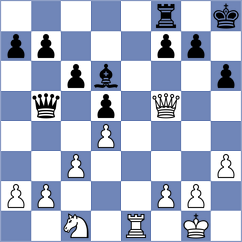 Talmon - Wehner (Germany, 1998)