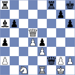 Hoffmann - Haack (chess.com INT, 2024)