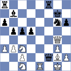 Tarielashvili - Ponomarev (Khanty-Mansiysk RUS, 2024)