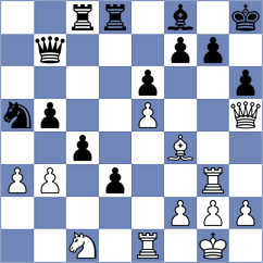 Marcinczyk - Balabayeva (Chess.com INT, 2020)