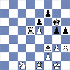 Xia - Shuvalov (chess.com INT, 2025)