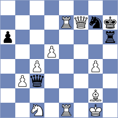 Kober - Wilczek (Duesseldorf, 1998)