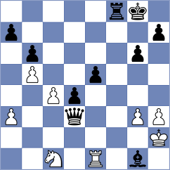 Dudzinski - Martinez Alcantara (chess.com INT, 2025)