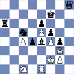 Perez Rojas - Tulendinov (chess.com INT, 2025)