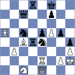 De la Fuente Gonzalez - Zuazua Rico (Gijon, 2000)