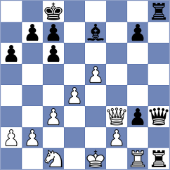 Manukyan - Repka (chess24.com INT, 2021)