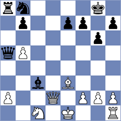 Rose - Stefansson (chess.com INT, 2025)