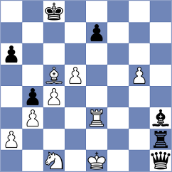 Ishbaev - Borgaonkar (chess.com INT, 2023)