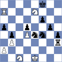 Rasulov - Xiong (chess.com INT, 2025)