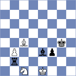 Gabatshwarwe Refilwe - Arakhamia-Grant (Budapest HUN, 2024)
