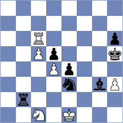 Arakelyan - Aliyev (chess.com INT, 2025)