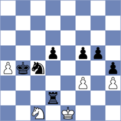 Kandil - Alvarado (chess.com INT, 2025)