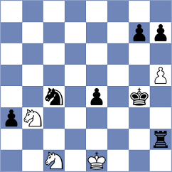 Viteri Orteaga - Obaco Cuenca (Chess.com INT, 2020)
