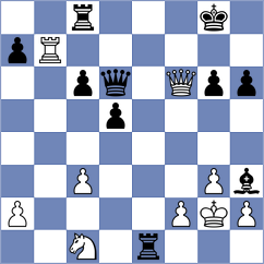 Kjaergaard Jensen - Bongo Akanga Ndjila (chess.com INT, 2025)