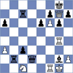 Saif - Shahid (Chess.com INT, 2020)