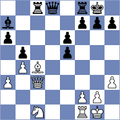Stromboli - Goryachkina (Chess.com INT, 2021)
