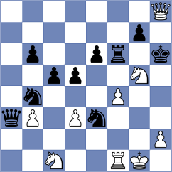 Bartonicek - Sefrna (Plzen, 2004)