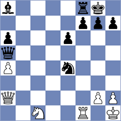 Yonal - Jakubowska (chess.com INT, 2024)