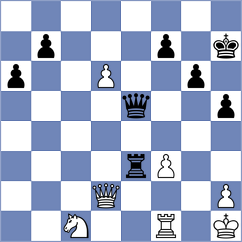 Savitha - De Souza (chess.com INT, 2023)