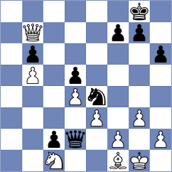 Vidit - Fawzy (chess.com INT, 2021)