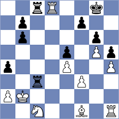 Pacher - Bashylina (Budapest HUN, 2024)