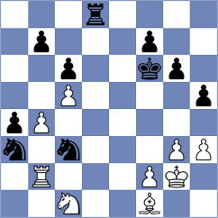 Perez Rojas - Gharibyan (chess.com INT, 2025)