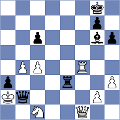 Kalidjo - Diarra (Chess.com INT, 2020)