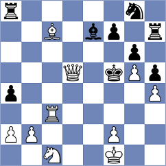 Tekeyev - Atis (chess.com INT, 2025)
