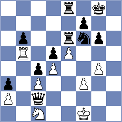 Belanoff - Martinez Ramirez (chess.com INT, 2024)