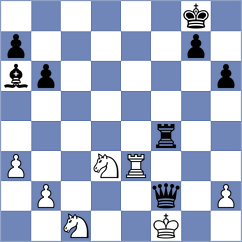 Abbaszadeh - Tanavar (Chess.com INT, 2021)
