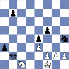 Ghazloo - Naeimi Omran (Chess.com INT, 2021)