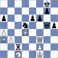 Filgueira - Sethuraman (chess.com INT, 2023)