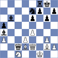 Nevska - Eskina (FIDE Online Arena INT, 2024)