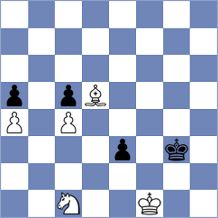 Piesik - Khusnutdinov (Chess.com INT, 2021)