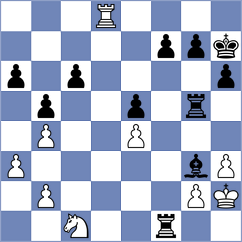 Sueppel - Krumm (Playchess.com INT, 2020)