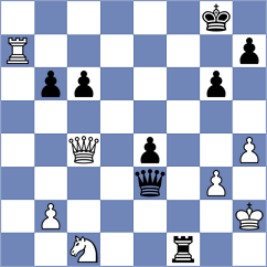 Kuratov - Kanev (Syktyvkar, 2007)
