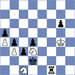 Aberbach - Koutsogiannopoulou (chess.com INT, 2025)