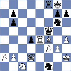 Sobol - Fishchuk (Lviv UKR, 2025)