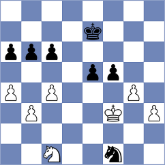 Manmay Chopra - Rosen (chess.com INT, 2024)